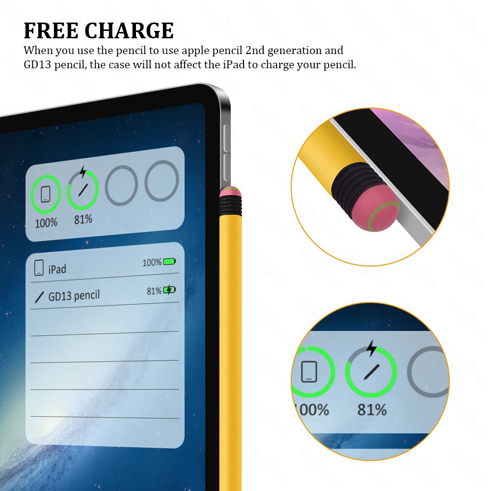 Für iPad Federmäppchen für GD  – Tablet Accessories Choice Store Bewertung und Preis
