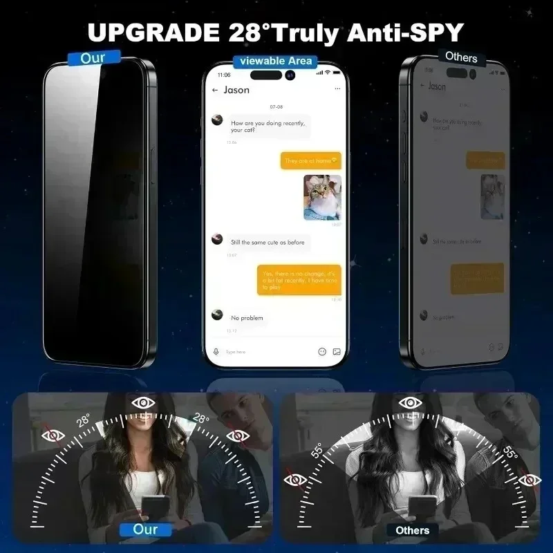 Privacy Peeping Anti-Spy-Hartg – Oppo Reno 12 Bewertung und Preis