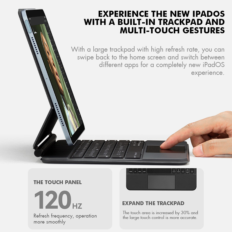 GOOJODOQ Hintergrundbeleuchtun – Tablet Accessories Choice Store Bewertung und Preis