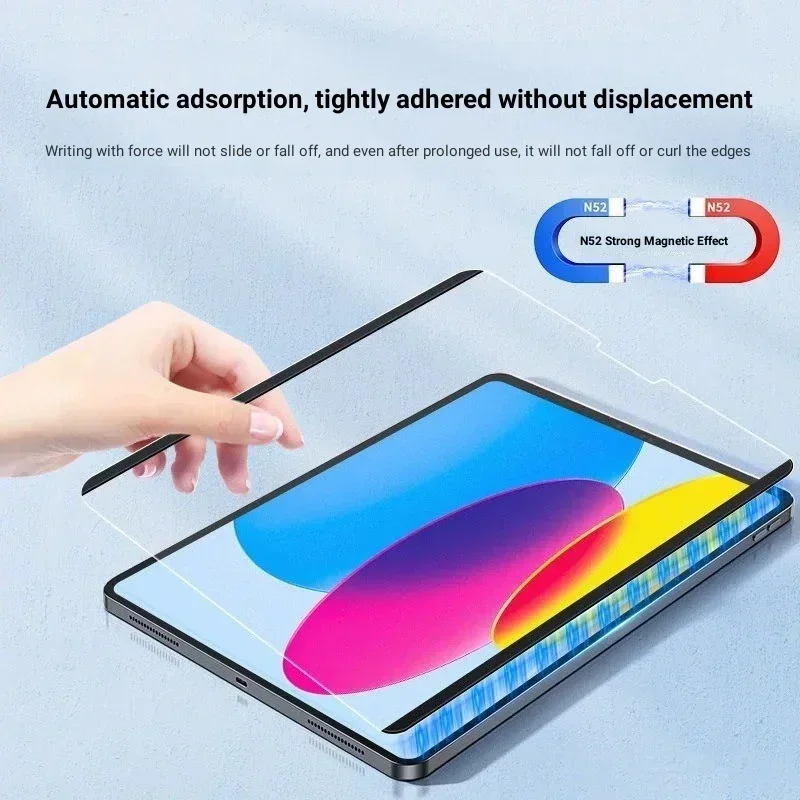 Magnetische Papierfolie für Le – Lenovo Tablet M11 Accessories Bewertung und Preis