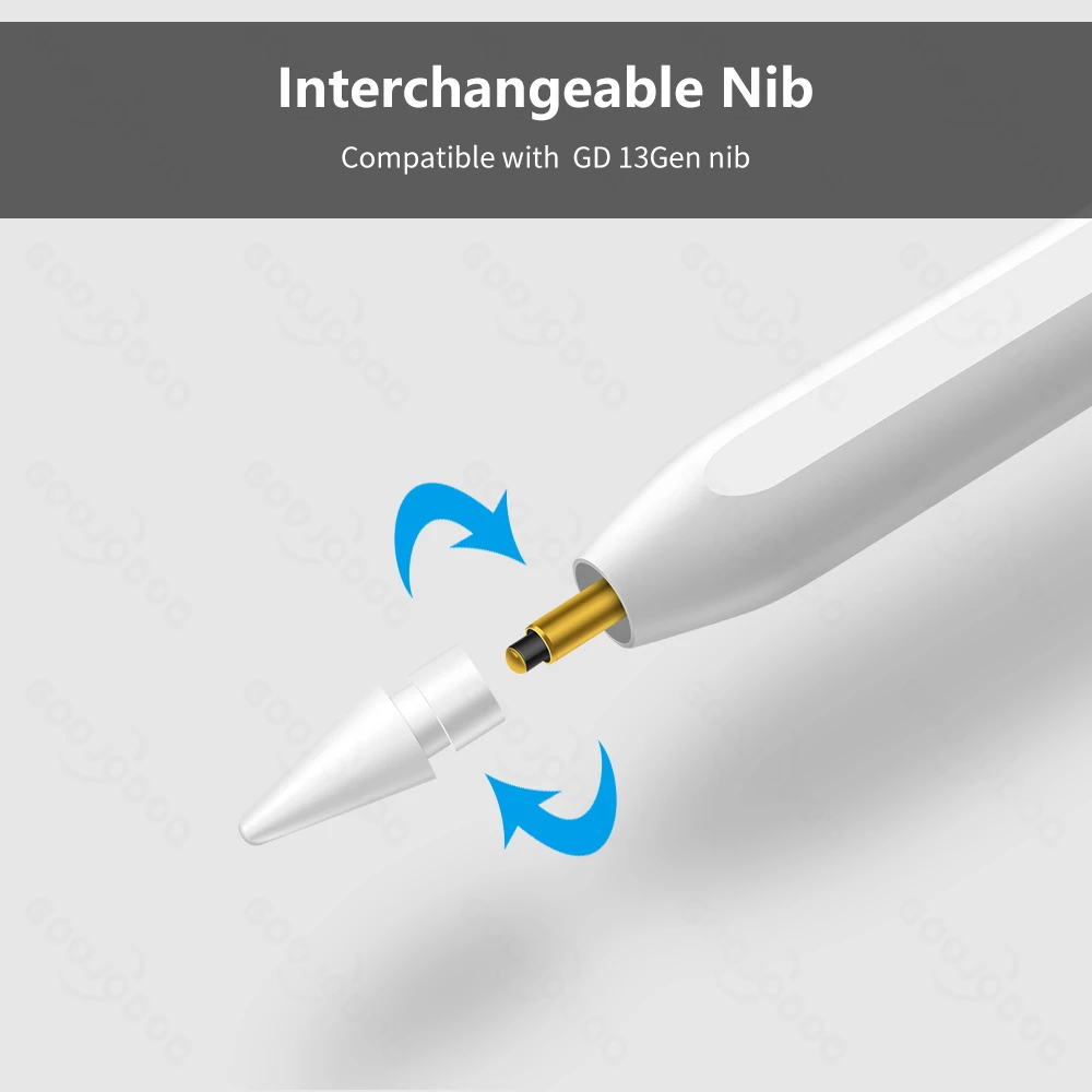 GD13 Bleistiftspitze, nur für  – Tablet Accessories Choice Store Bewertung und Preis